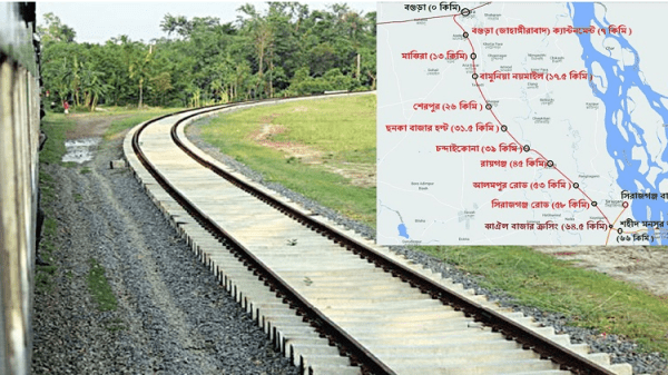 বগুড়া-সিরাজগঞ্জ রেলপথ প্রকল্পে ভারতীয় ঋণ বাতিল, বিকল্প চেষ্টা